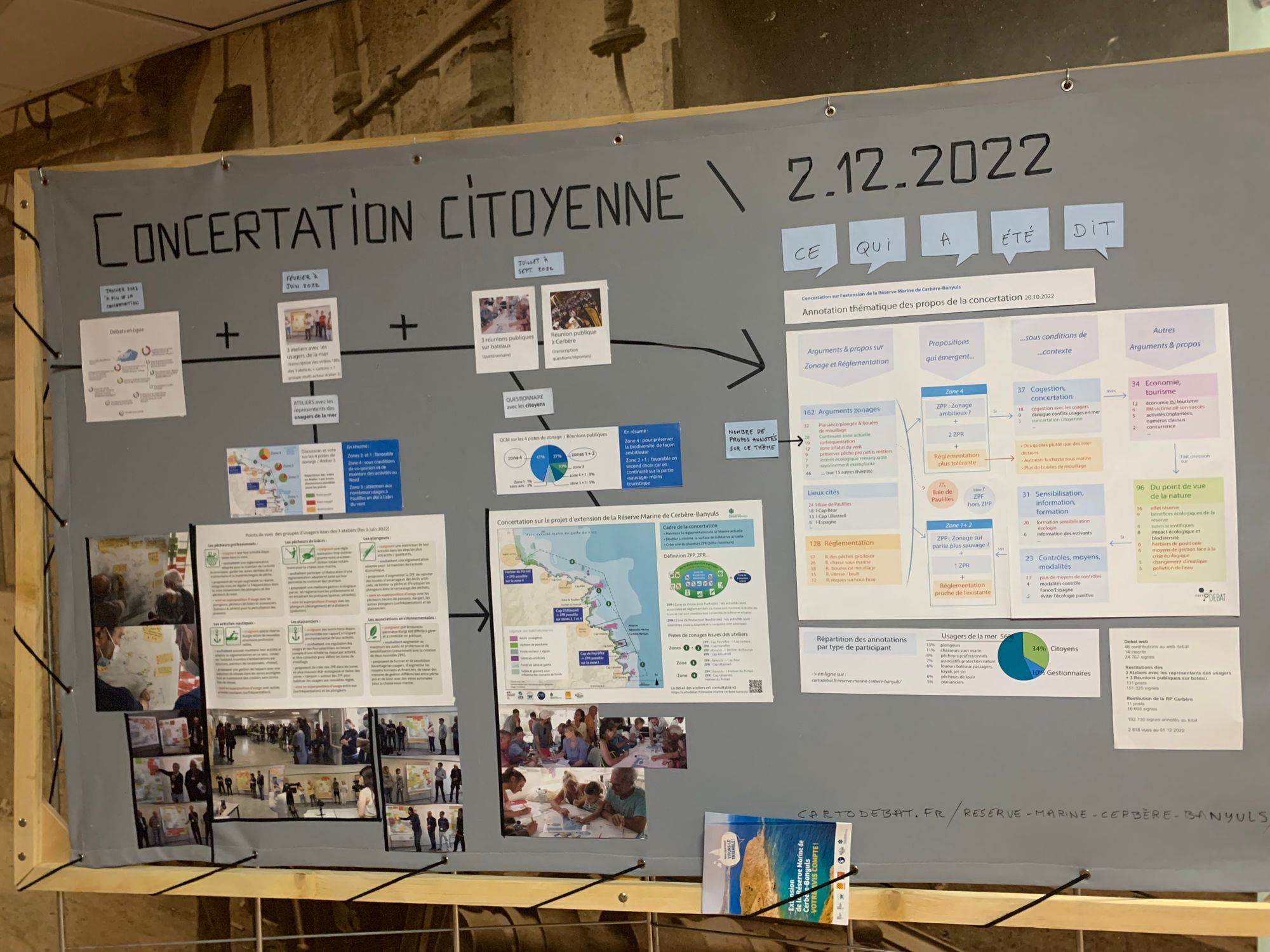 La concertation pour l'extension de la Réserve de Cerbère-Banyuls bat son plein !